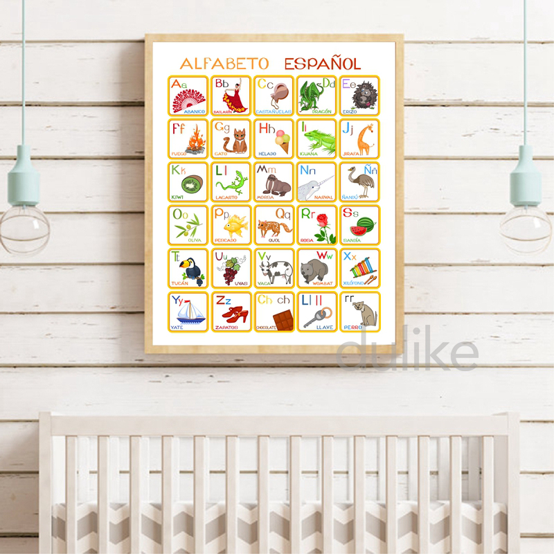Spanish Kids Bedroom Art Decor - Baby Nursery Quotes avis et prix