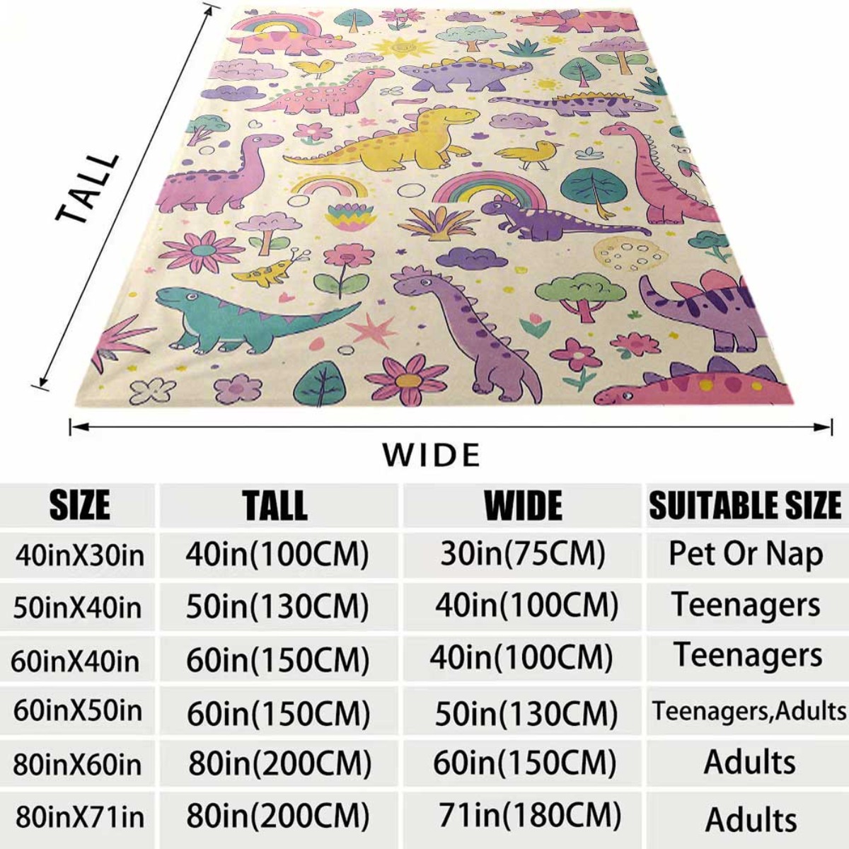 Super Cute Dinosaur Rainbow Th - Baby Nursery Themes Girl avis et prix