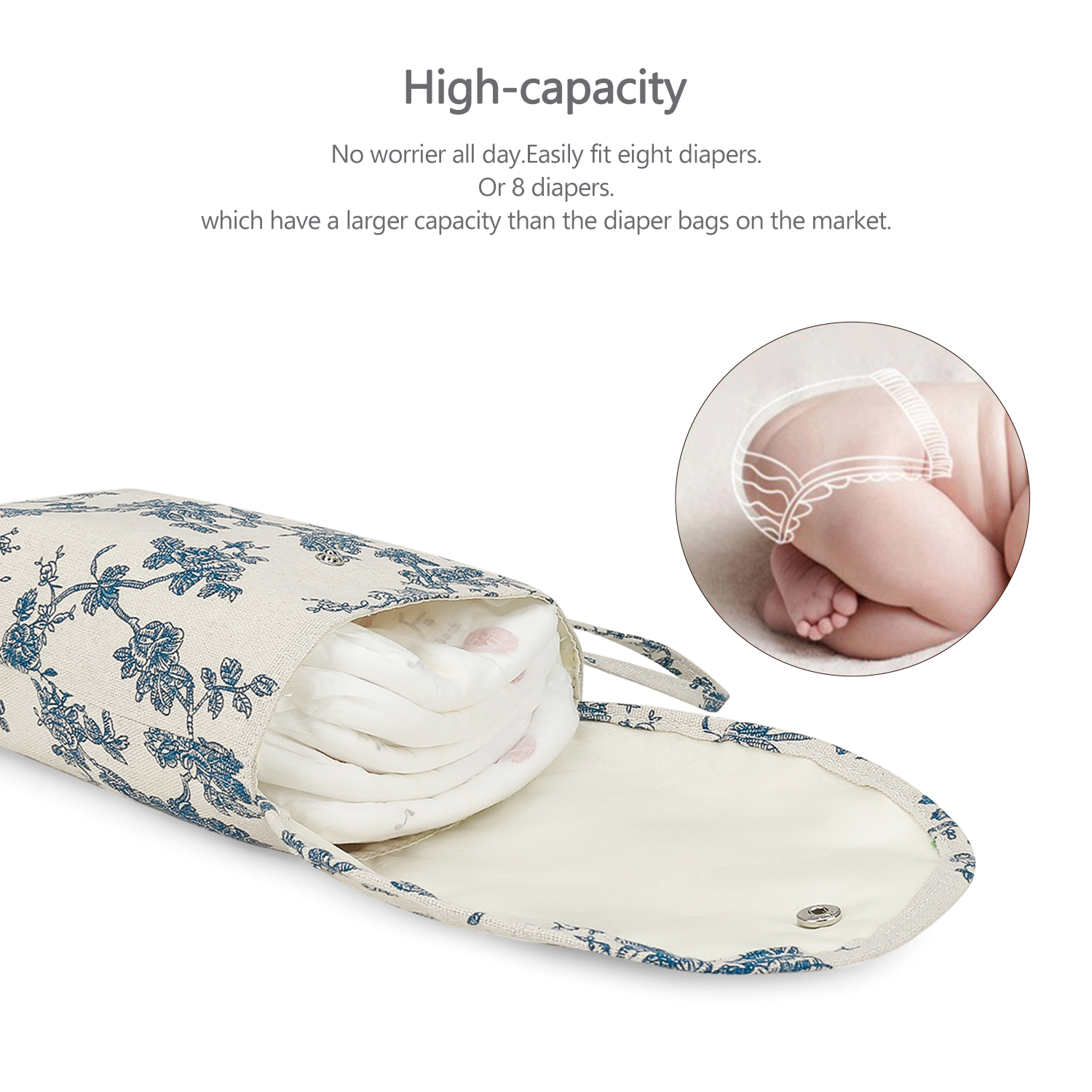 Baby Diaper Bag Reusable Mommy - Baby Nursery Organizer avis et prix