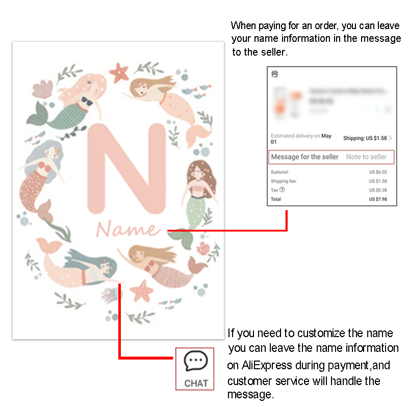 Ocean Whale Sea Turtle Mermaid - Baby Nursery Ocean avis et prix