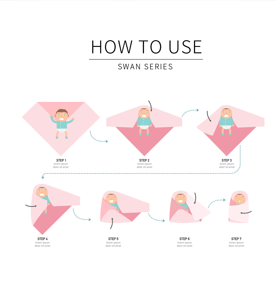 HappyFlute 120x110cm Muslin Ba - Swaddle Blanket Muslin avis et prix